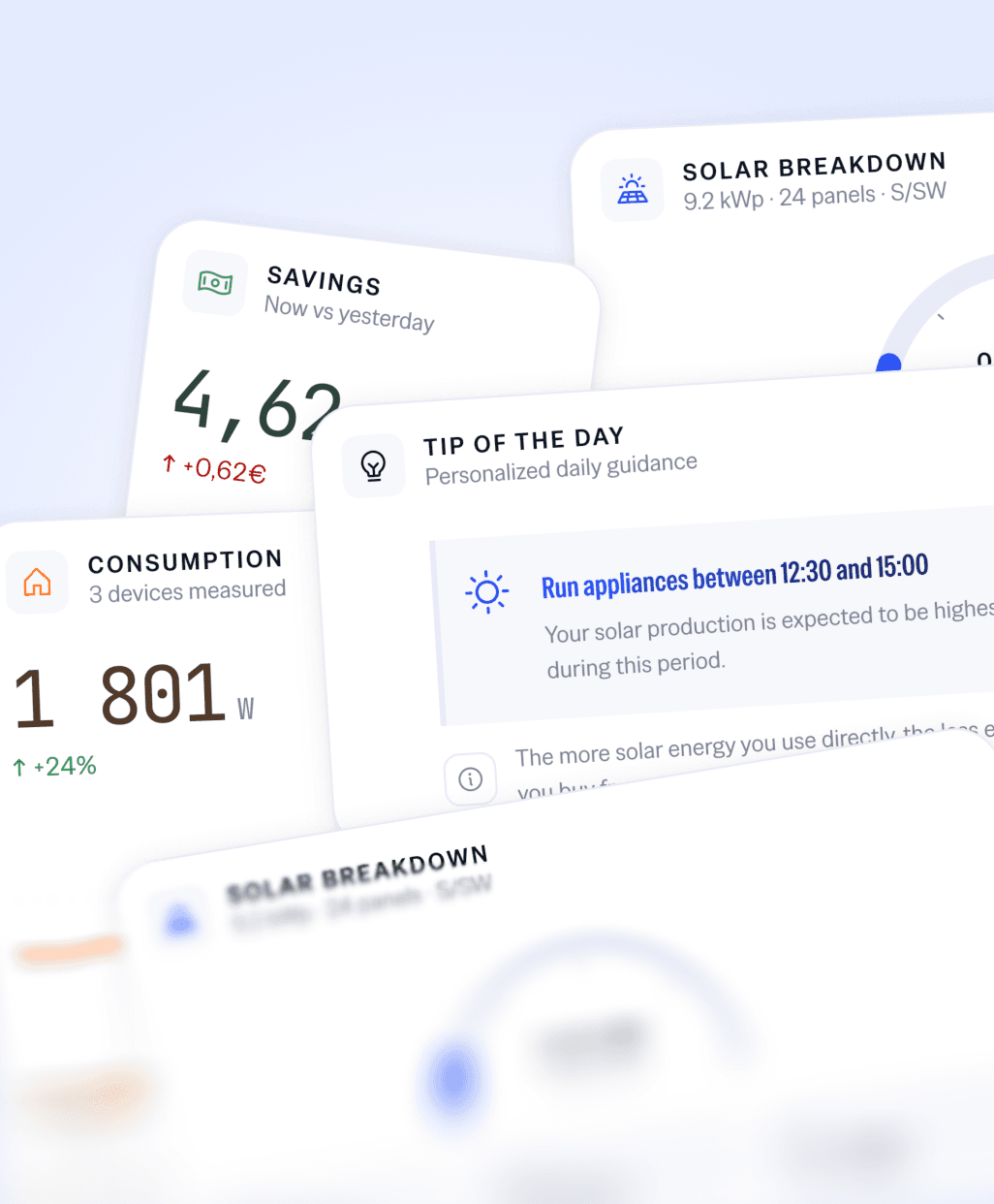 Aperçu du dashboard personnalisé — disposition modulaire des widgets.