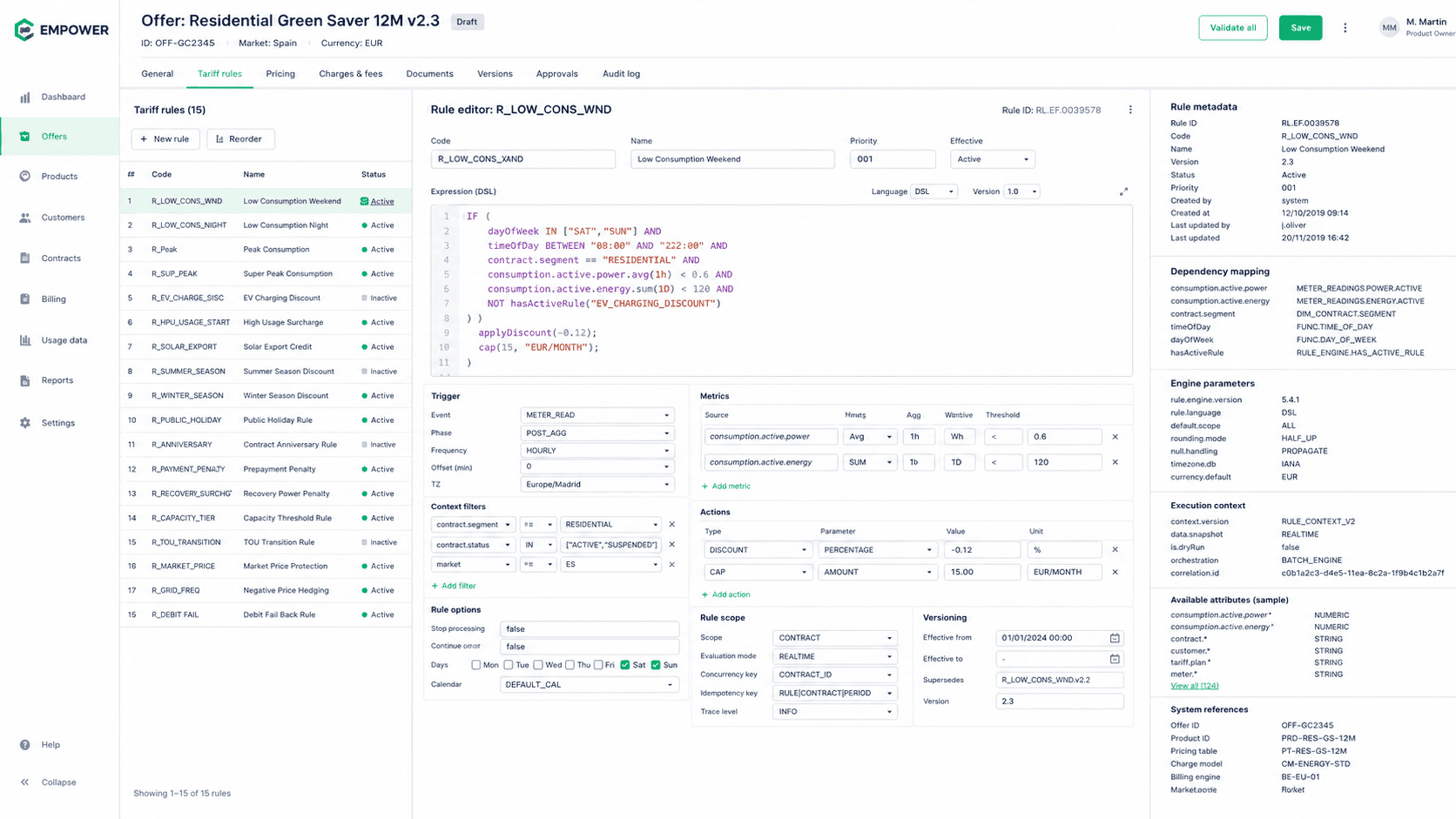 Le workflow existant avant l’outil — les équipes offres dépendaient de l’IT pour traduire chaque idée métier en règles techniques.