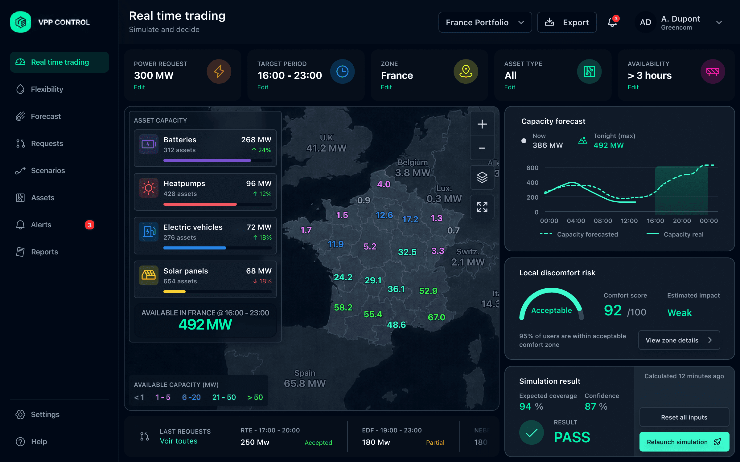 The three biggest decision questions (where, when, how much) displayed directly in the interface, without needing to search or cross-check data.