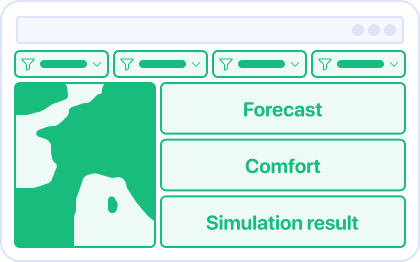 Mini-wireframe of a combined view with map, forecast, local risk and simulation.