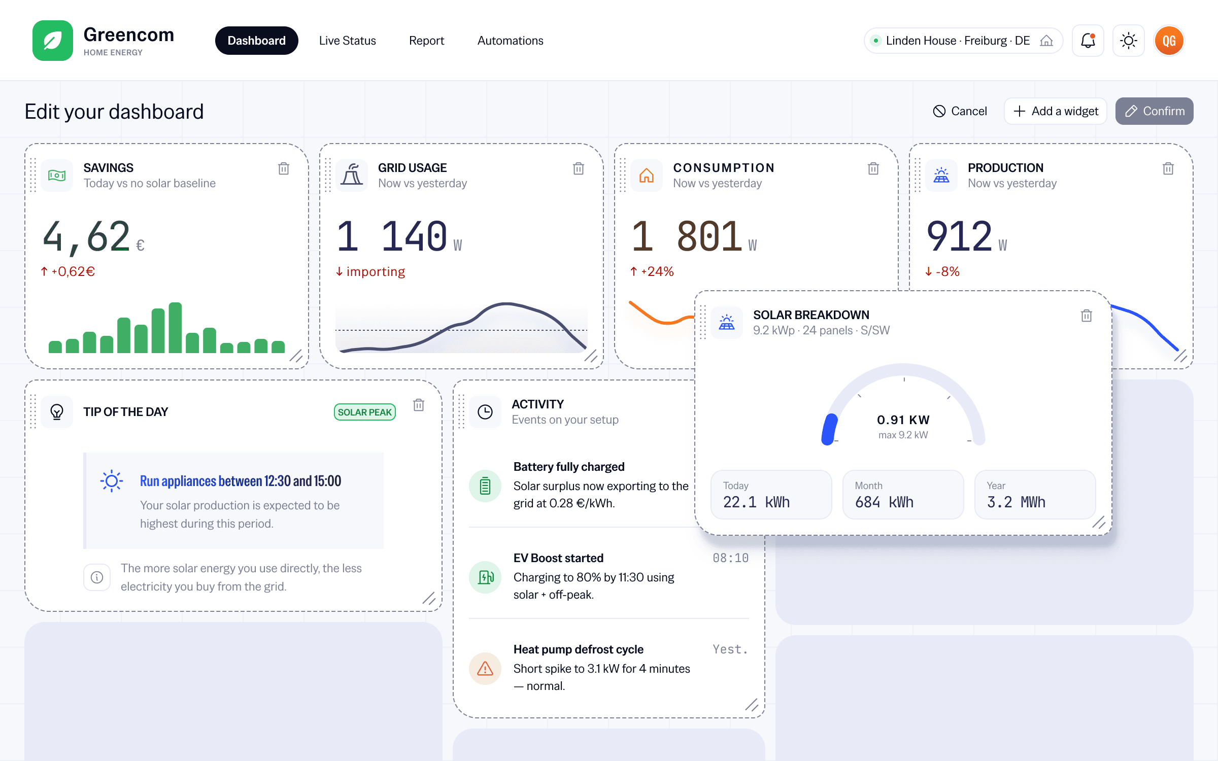 Mode édition permettant de modifier les widgets du dashboard.