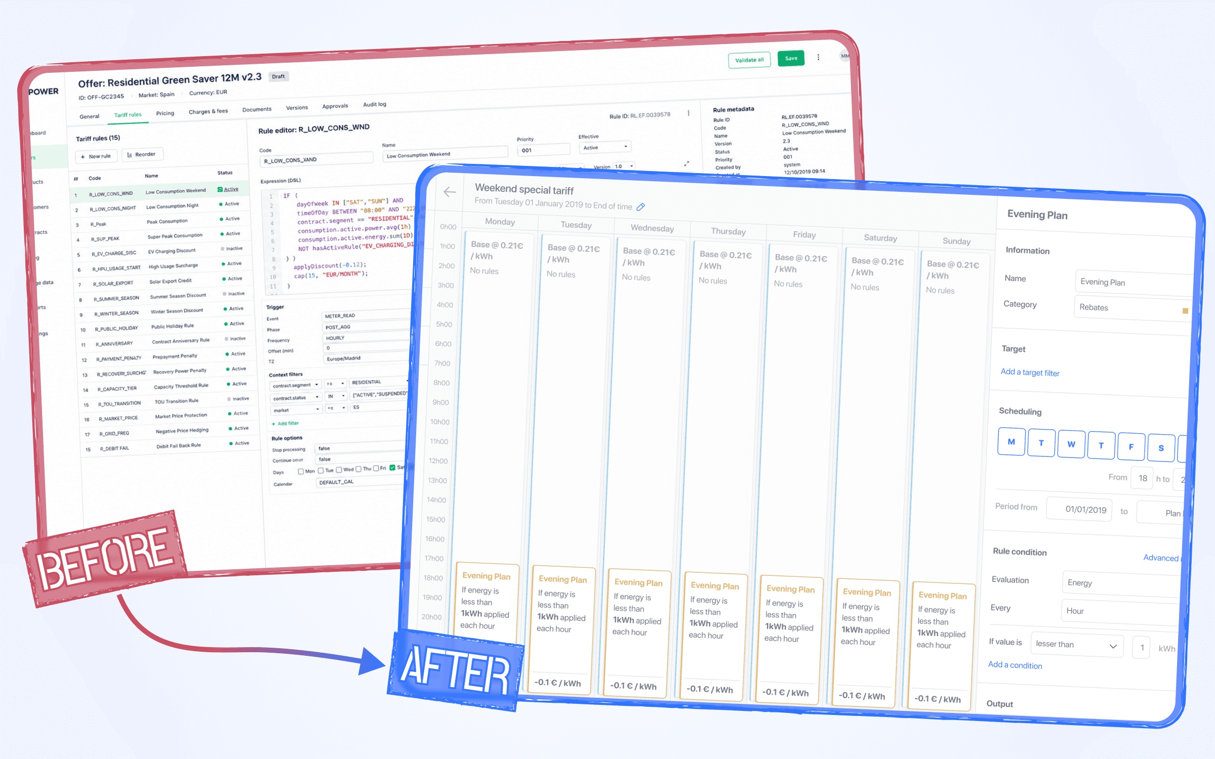 Vue avant/après montrant le passage d'une configuration technique des règles à une interface métier guidée pour créer et vérifier des offres d'énergie.