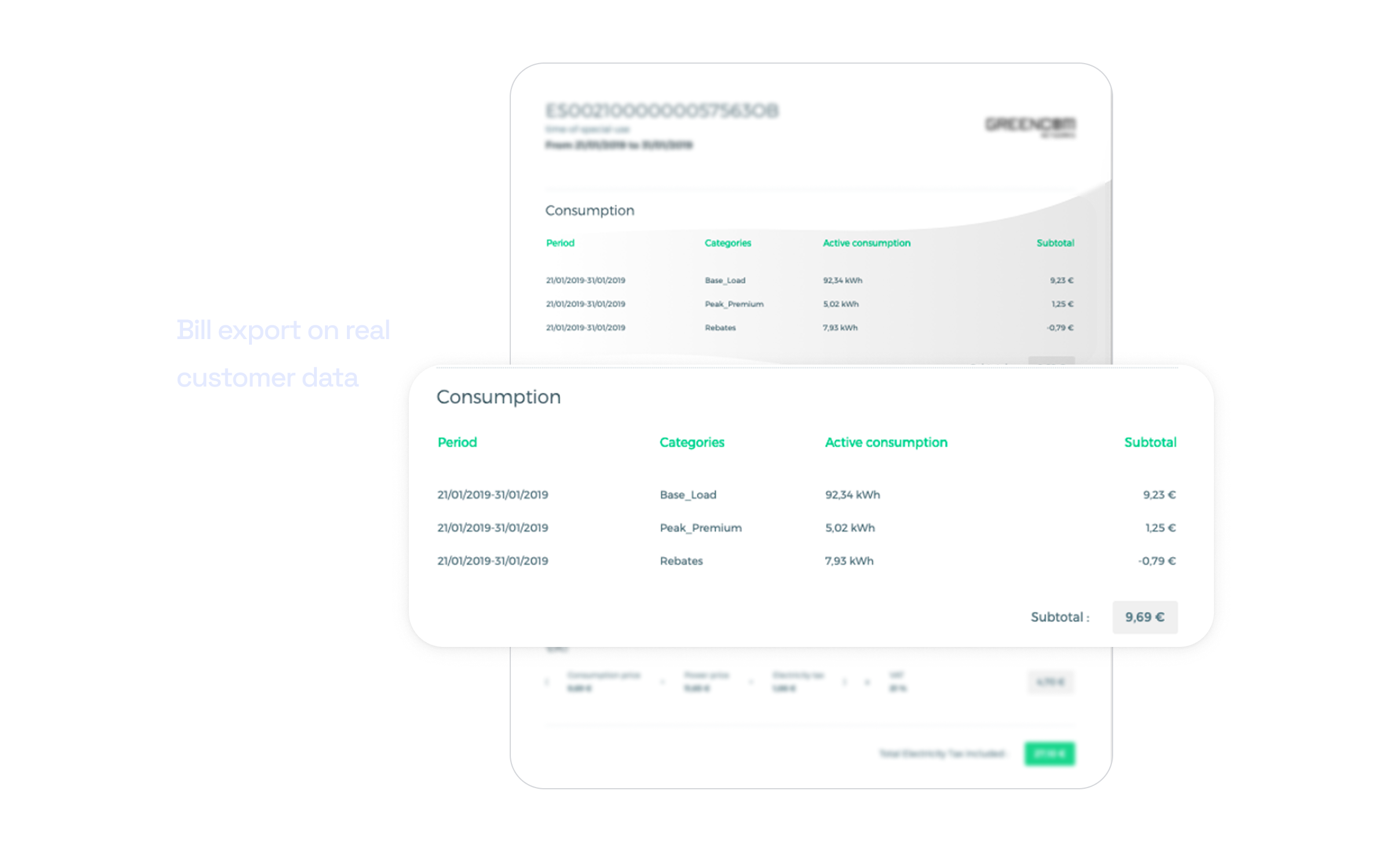Workflow showing the verification of a tariff rule on real data before sending it to the billing system.