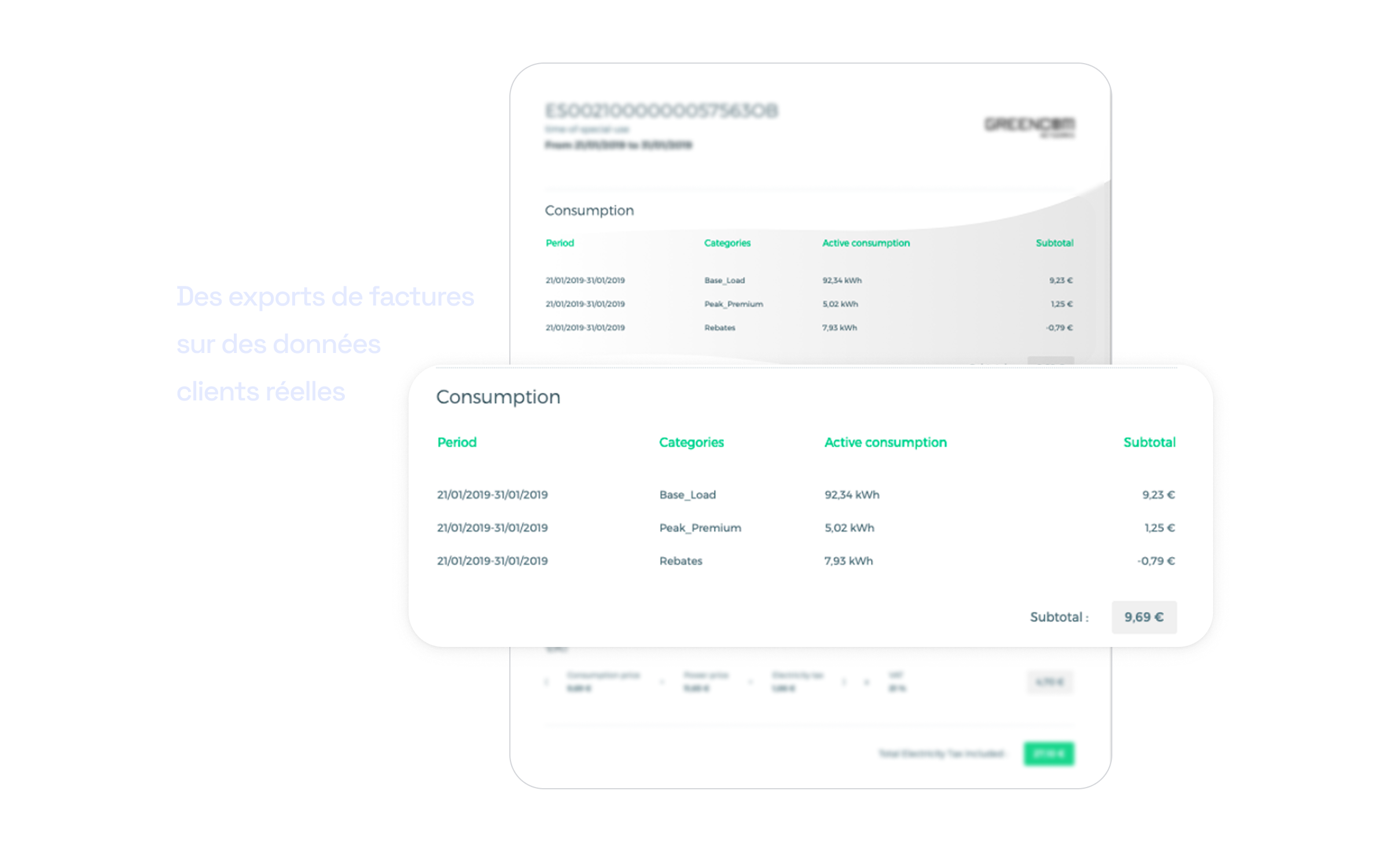 Workflow montrant la vérification d’une règle tarifaire sur des données réelles avant son envoi vers le système de facturation.